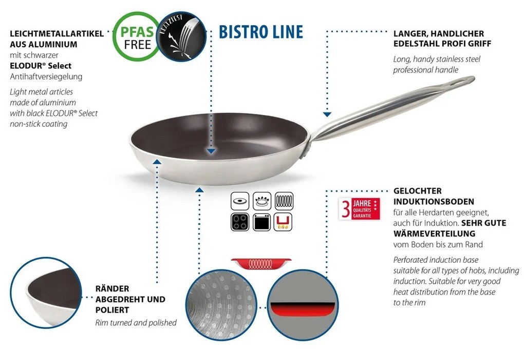 Elo 51632 Patelnia Bistro Line 32 cm, 32 cm