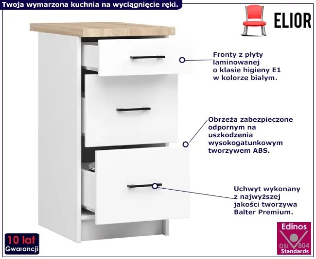 Biała dolna szafka kuchenna z szufladami 40 cm L7-B00