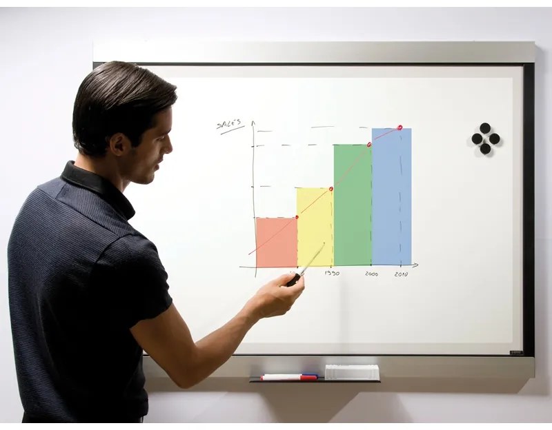 Tablica projekcyjna i do pisania MASTERVISION