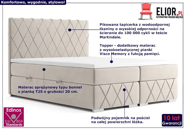 Małżeńskie łóżko kontynentalne Ahus 160x200 - 32 kolory