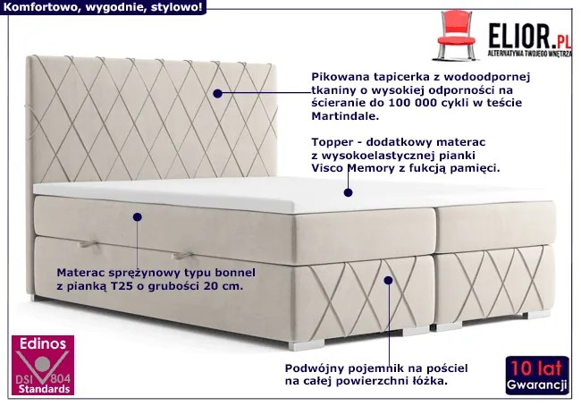 Małżeńskie łóżko kontynentalne Elise 160x200 - 32 kolory