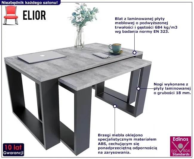 Komplet Dwóch Nowoczesnych Stolików Kawowych Beton + Czarny R5-N57