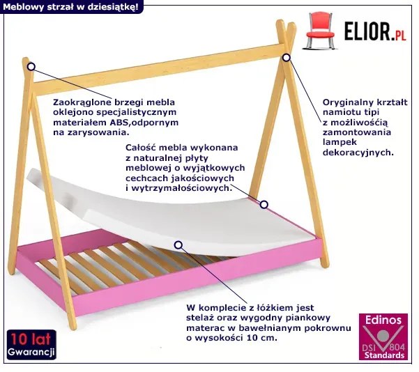 Łóżko tipi dla dziewczynki różowe - Welma 3X 80x160