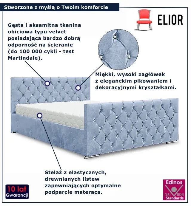 Błękitne welurowe łóżko pikowane 5 rozmiarów C3-N73