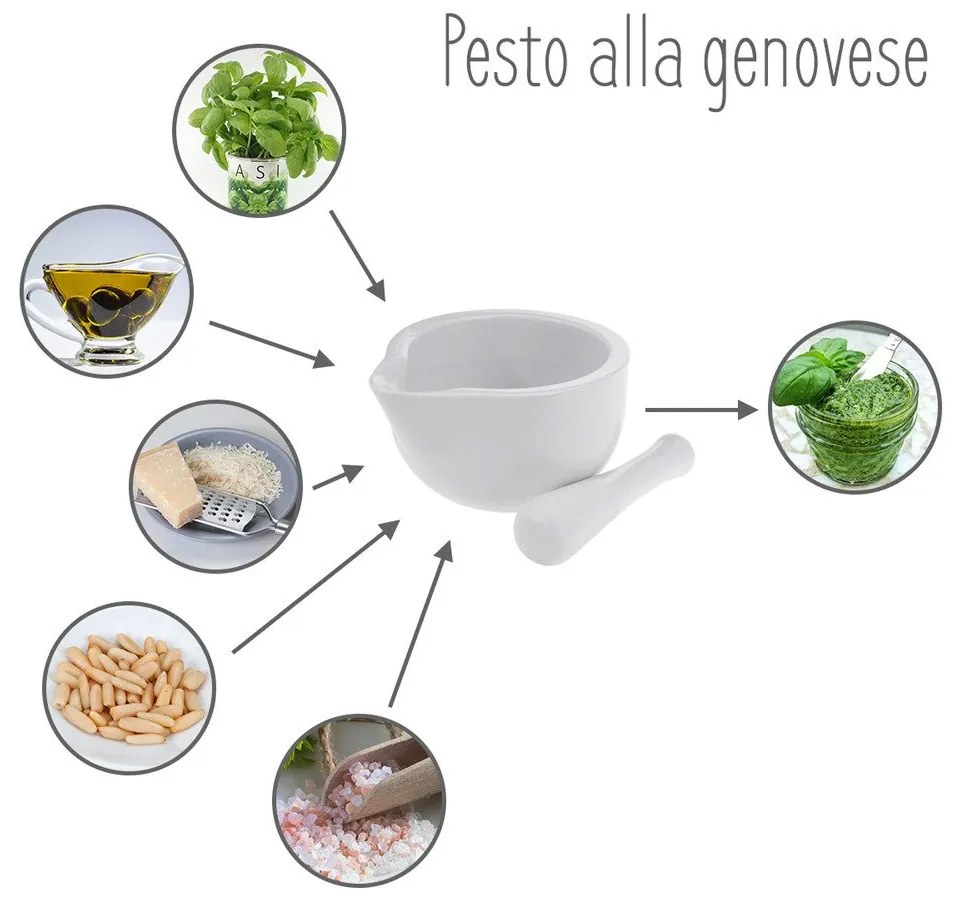 Moździerz kuchenny z tłuczkiem