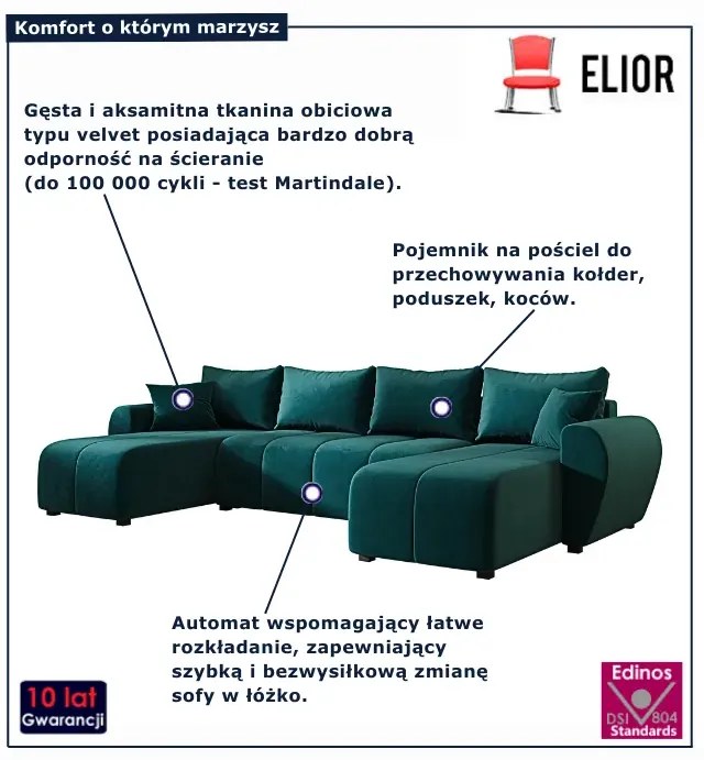 Narożnik U z funkcją spania w kolorze morskim N8-T06