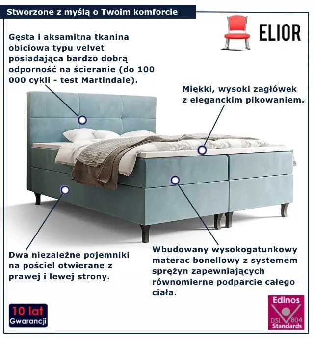 Niebieskie łóżko z pojemnikiem na pościel 6 rozmiarów P9-M66