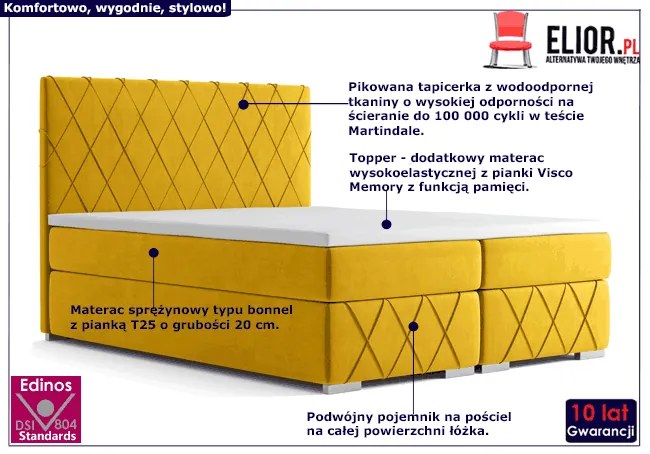 Pikowane łóżko kontynentalne Ahus 180x200 - 32 kolory