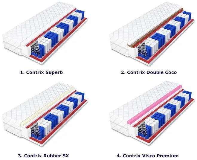 Żółte tapicerowane łóżko 200x200 Campino 3X Sabox