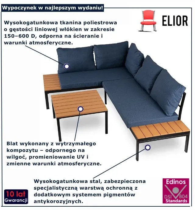 Granatowa nowoczesna sofa ogrodowa  K5-H70