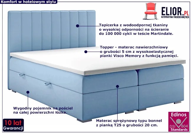 Łóżko hotelowe Mariz 140x200 - 32 kolory
