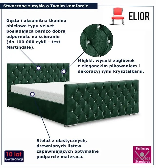 Ciemnozielone welurowe łóżko pikowane 5 rozmiarów - Valmiro
