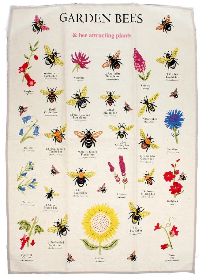 Bawełniana ścierka 50x70 cm Garden Bees – Rex London