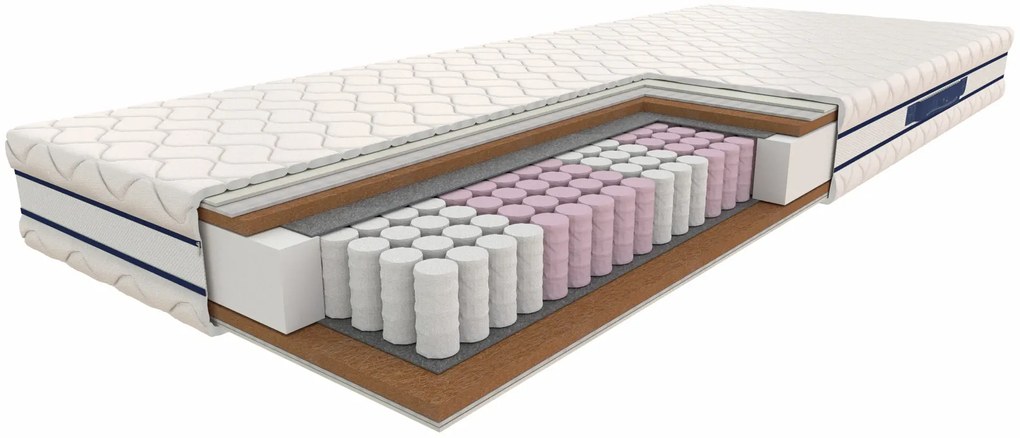 Materac kieszeniowy z kokosem 80x200 B7-S54