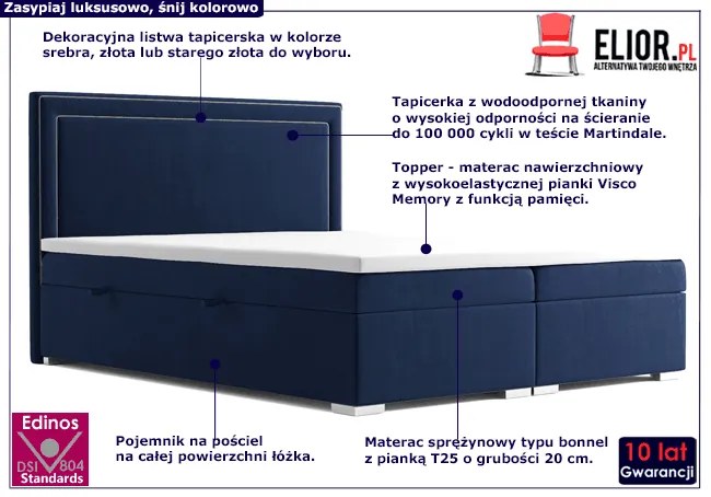 Podwójne łóżko boxspring Soho 160x200 - 32 kolory