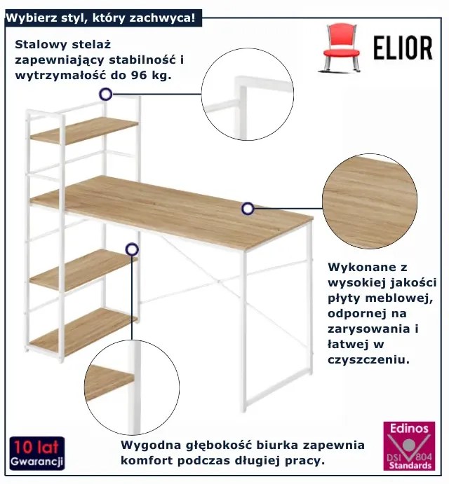 Nowoczesne biurko biały + dąb sonoma S3-R95