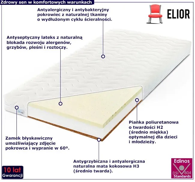 Dziecięcy materac piankowy z lateksem i kokosem E8-E48