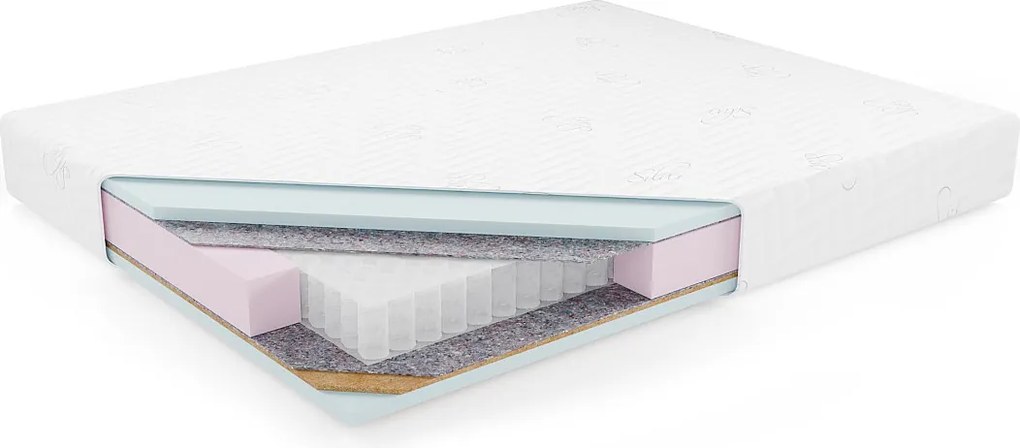 Materac kieszeniowy KRETA, 90x200 cm, H2/H3