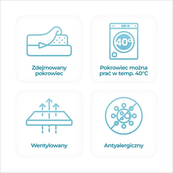 Materac Piankowy Jednoosobowy 120x200 cm Kieszeniowy Sprężynowy Twardy (H3) HAVANA 7 STREF KOKOS