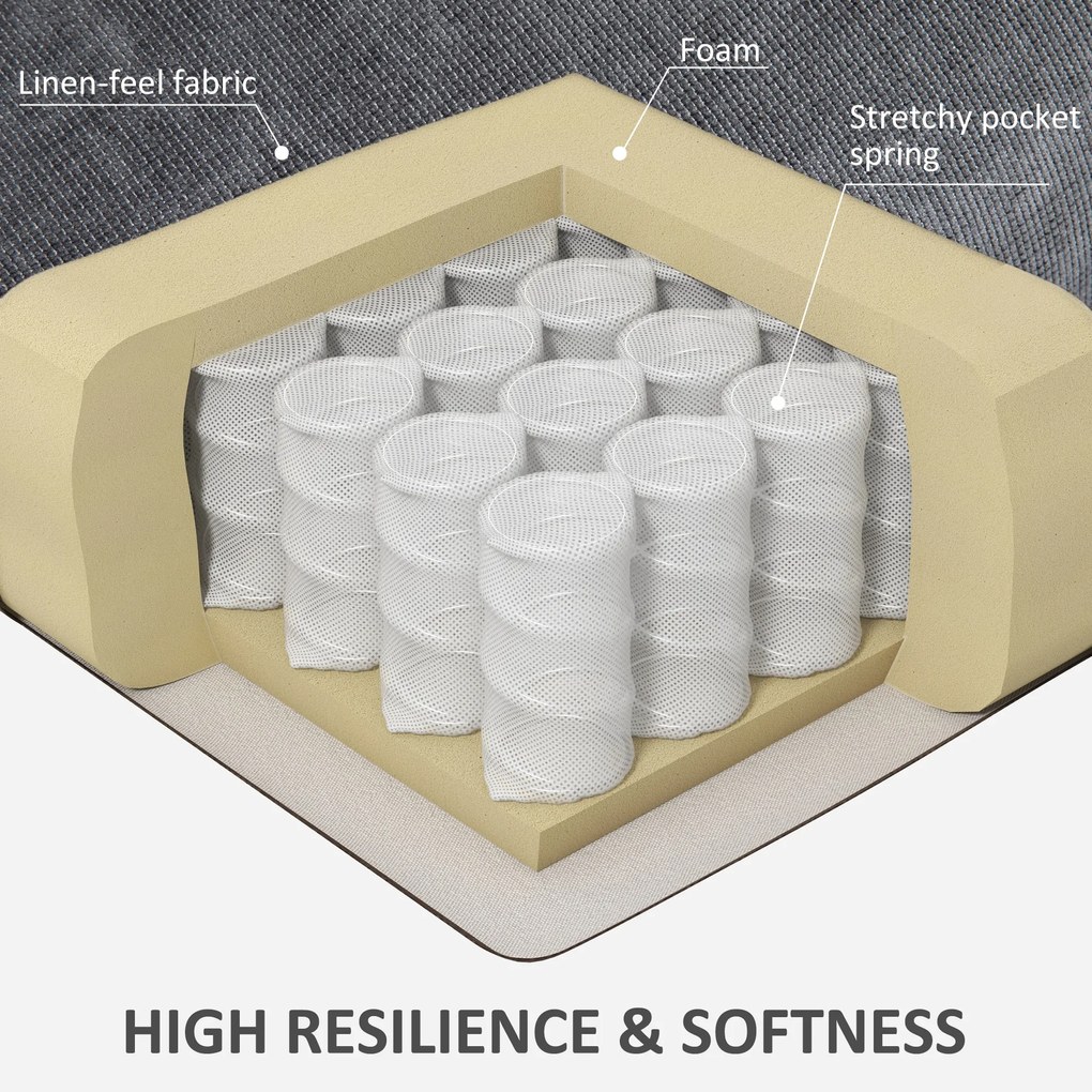 HOMCOM Fotel Relaksacyjny z Podnóżkiem, Fotel Leżący, Obrotowy, do 150 kg, Konstrukcja Stalowa, 88x96x108cm, Ciemnoszary | Aosom PL