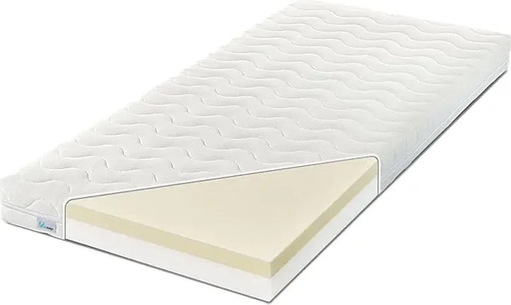 Dziecięcy materac visco memory K8-G03