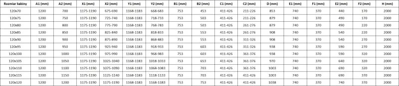 Mexen Mist L Duo kabina prysznicowa uchylna 120 x 120 cm, czarna kratka, czarna - 8A4L-120L-120P-70-77