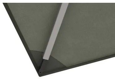 KNIRPS 320 x 320 cm - luksusowy wahadłowy parasol ogrodowy z drążkiem bocznym : Kolor parasola Knirps - Czarny