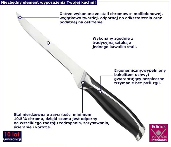 Nóż ze stali nierdzewnej do filetowania - Sepres 6X