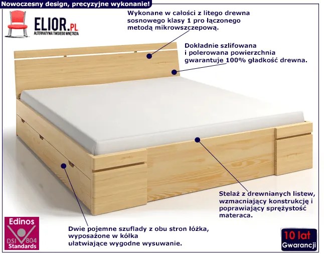 Drewniane łóżko z szufladami Inca 5X - 5 ROZMIARÓW