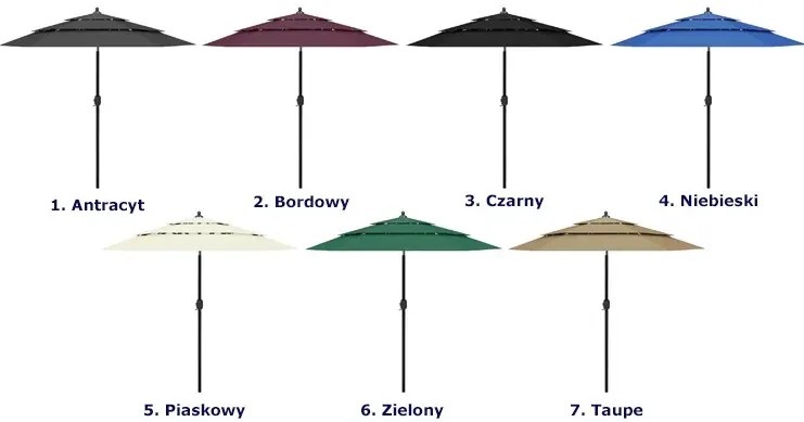 Antracytowy parasol ogrodowy M7-B31