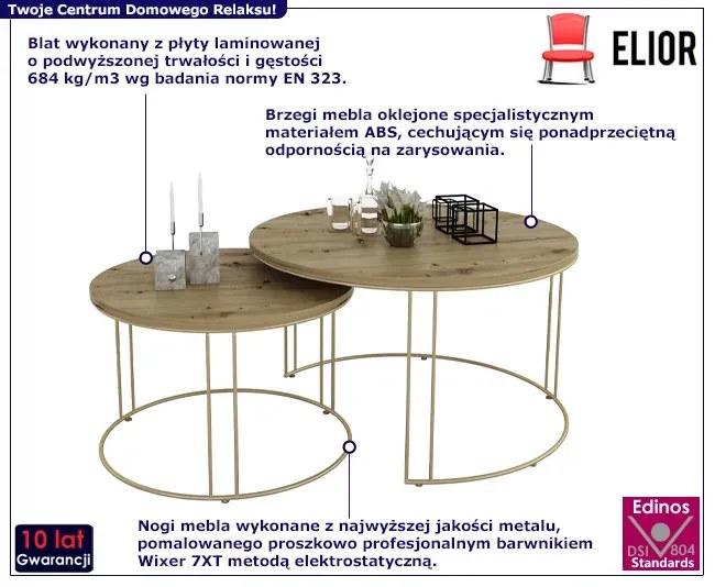 Zestaw dwóch stolików kawowych z drucianym stelażem złoty + dąb artisan - Olona 3X