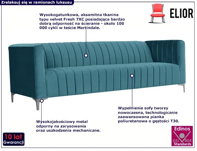 Welurowa sofa trzyosobowa 9 kolorów R4-Z20