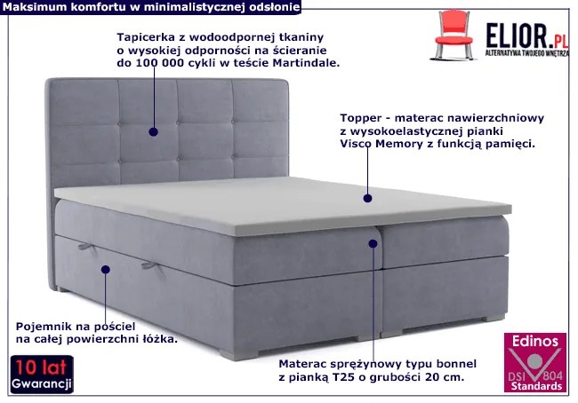 Kontynentalne łóżko małżeńskie 180x200 W6-E68