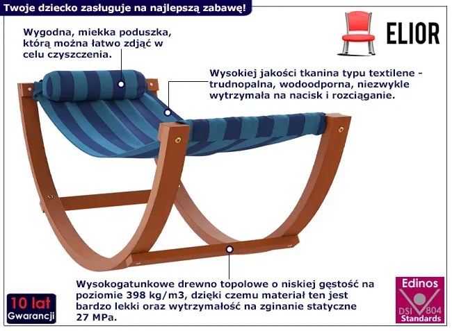 Niebieski leżak dziecięcy na bujanym stelażu - Gardeno
