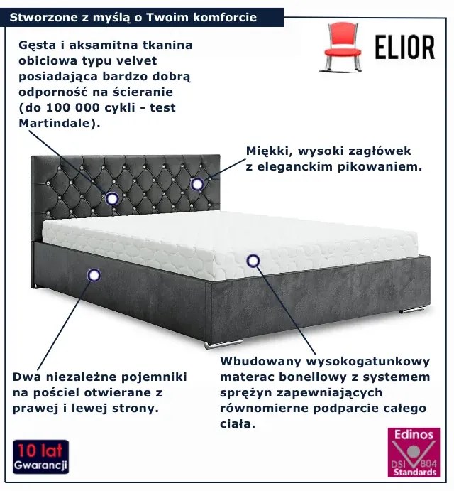 Ciemnoszare łózko tapicerowane 6 rozmiarów M9-M28