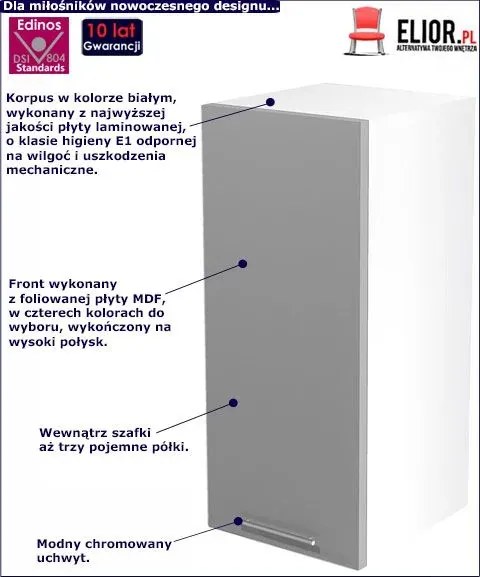 Kuchenna szafka górna Vokres 20X - jasny popiel połysk
