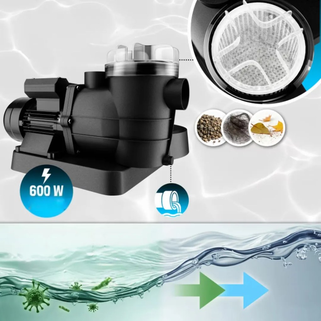 Monzana Filtracja piaskowa do basenu AQUA z filtrem wstępnym 13 200 l/h, niebieska