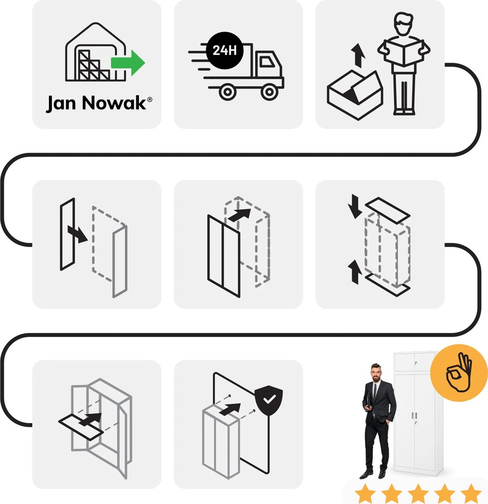 Nadstawka na szafę EWA Compact 800 x 380 x 400 mm, biała