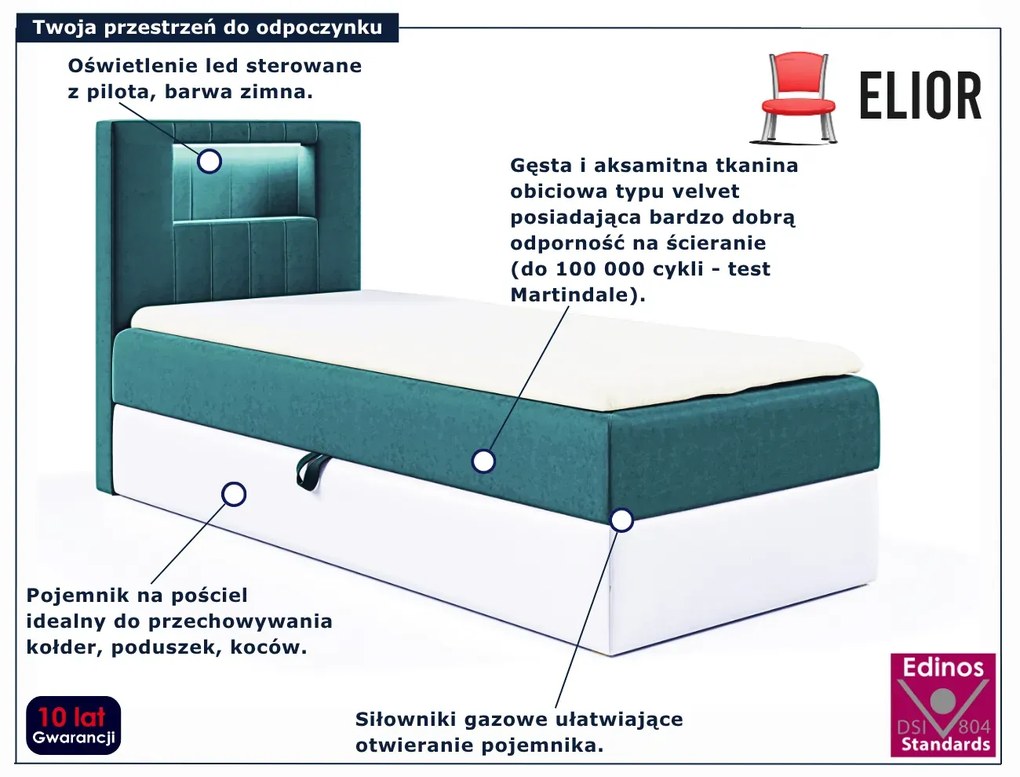 Niebieskie łóżko kontynentalne LED 3 rozmiary B6-P70