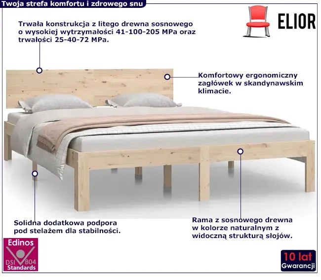 Dwuosobowe łóżko sosnowe 140x200 - Iringa 5X