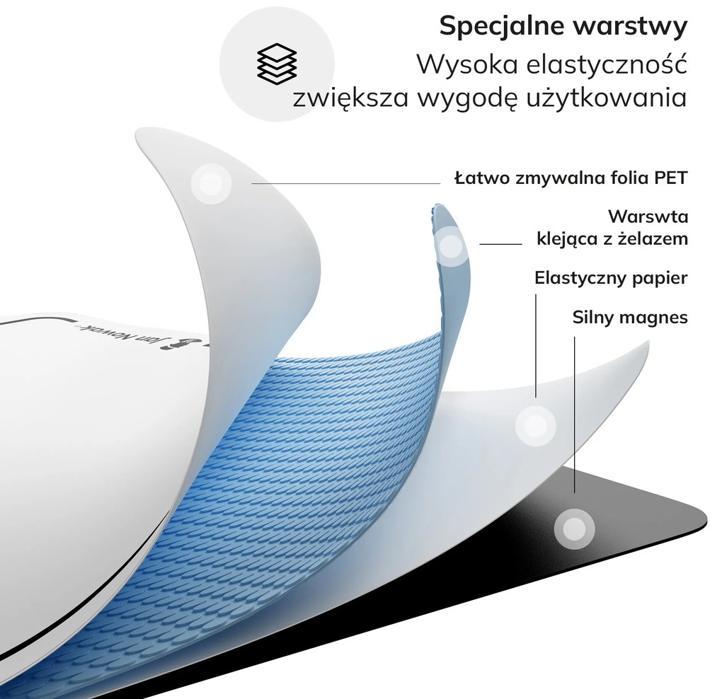 Flipchart magnetyczny duży, 400x800 mm, zestaw 2 szt: MAGNETO