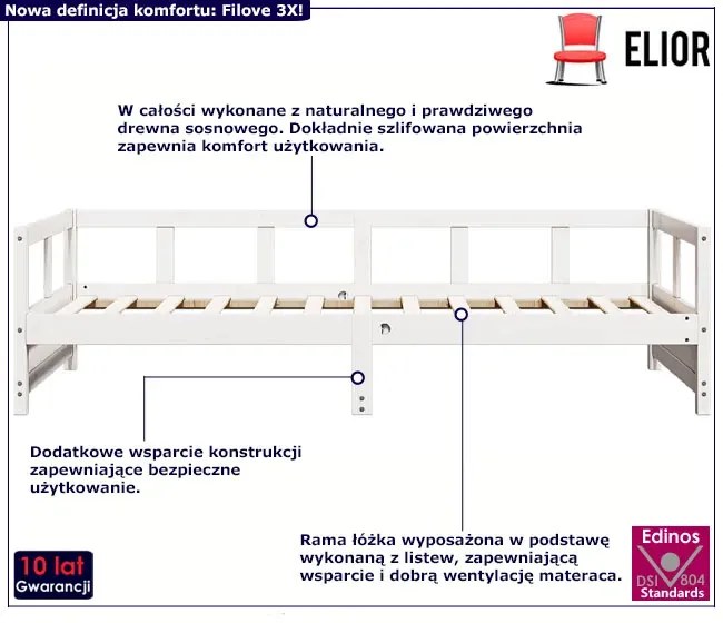 Białe jednoosobowe łóżko sosnowe 80x200 Lorenza 4X