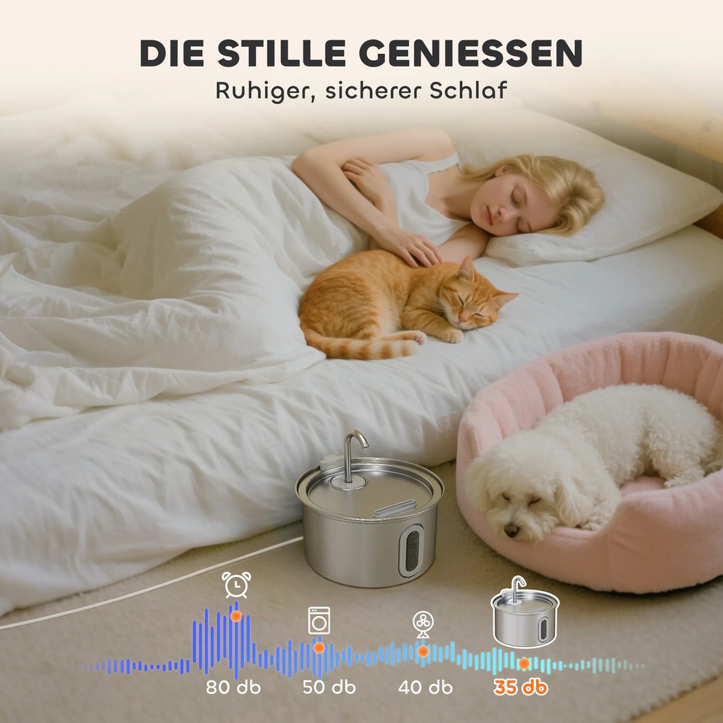 PawHut Fontanna dla kotów 2,5L z Cichą Pompą, Filtr węglowy LED 19,4 x 19,4 x 18,7 cm