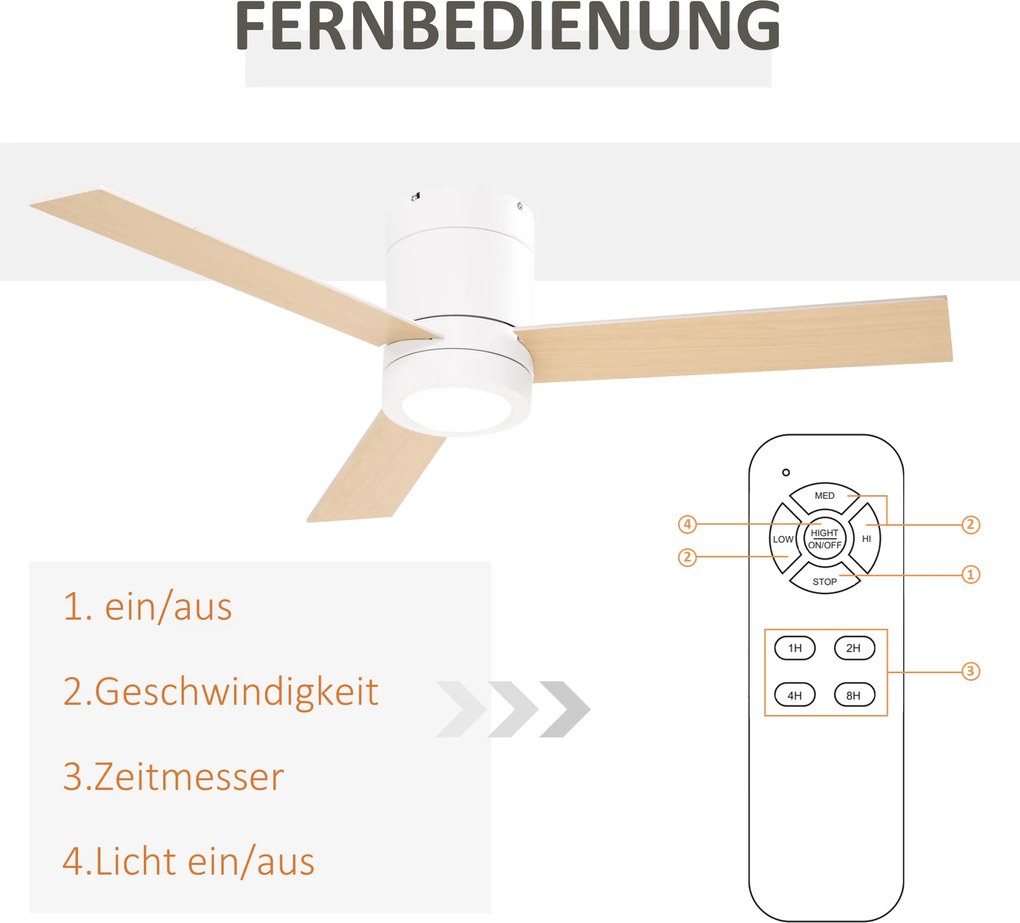 HOMCOM Wentylator sufitowy z oświetleniem LED, 2 w 1, z timerem, pilot zdalnego sterowania, lampa sufitowa z wentylatorem, Biały+Naturalne drewno