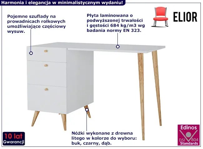 Białe skandynawskie biurko z szufladami - Elara 4X