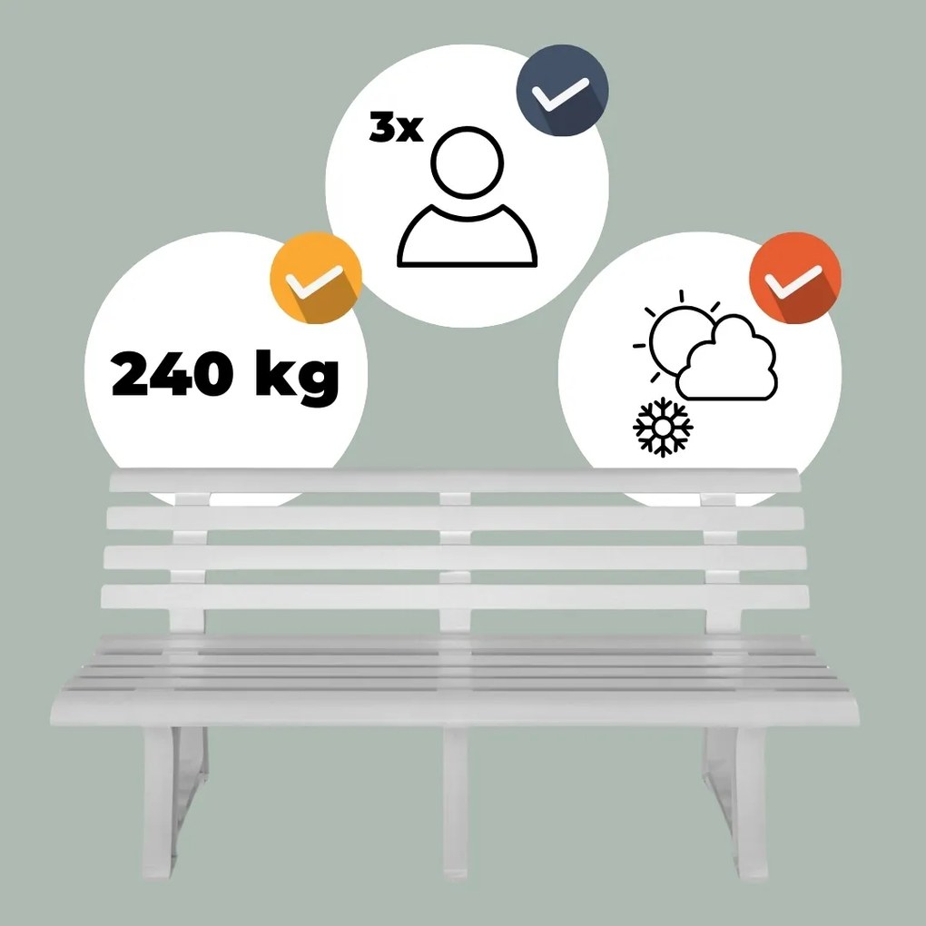 Ławka ogrodowa ORCHIDEA, 145x49x74cm, biała I.P.A.E-Progarden