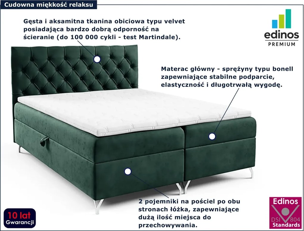 Ciemnozielone łóżko kontynentalne z pojemnikiem 5 rozmiarów R2-C89