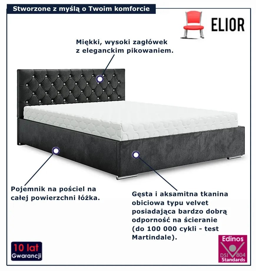 Grafitowe łózko tapicerowane 6 rozmiarów W7-N68