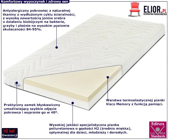 Dziecięcy materac z pianki visco active 2x tereza 7x B5-M67
