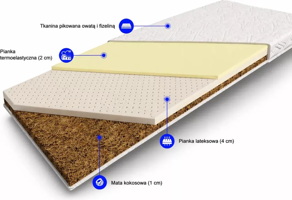 Topper Golden 200x200 - materac nawierzchniowy, nakładka na łóżko z wkładem kokosowym